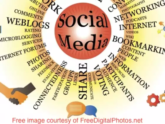 Social Media Round-Up: Which To Use?