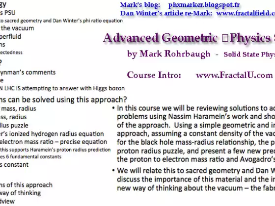 Advanced Geometric Physics Solutions: Protons exist EMBEDDED in Electrons -  Multilingual