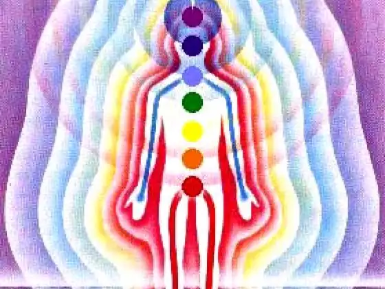 Your Energy System: Aura, Chakras & Meridians