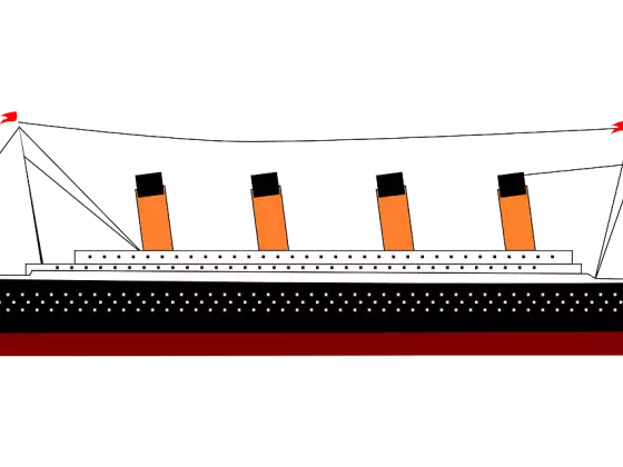 Spirit Circle: The Titanic