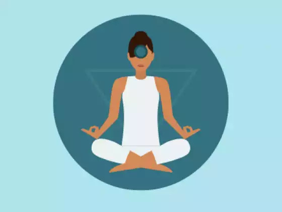Reading the Map - Third Eye Chakra