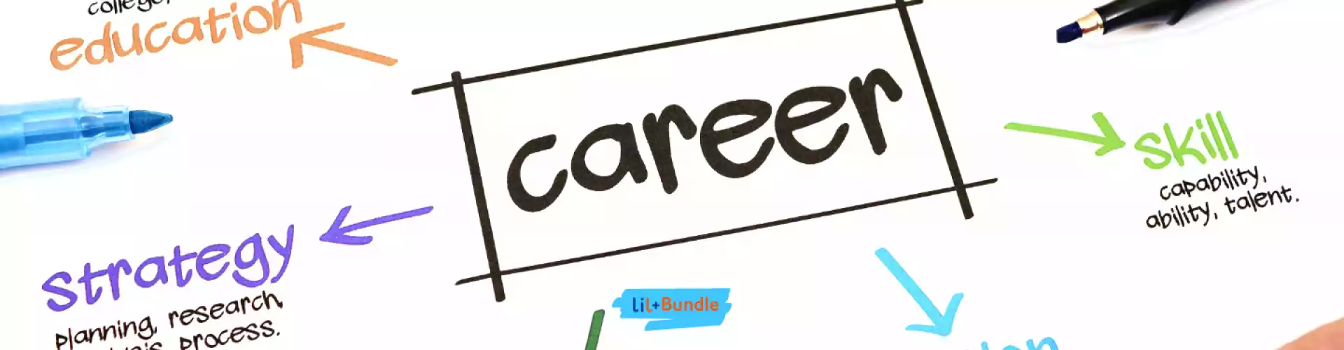 Bundle: सफलता का पथ बंडल - Online Course by Learn It Live
